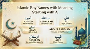 Islamic Boy Names with Meaning Starting with A