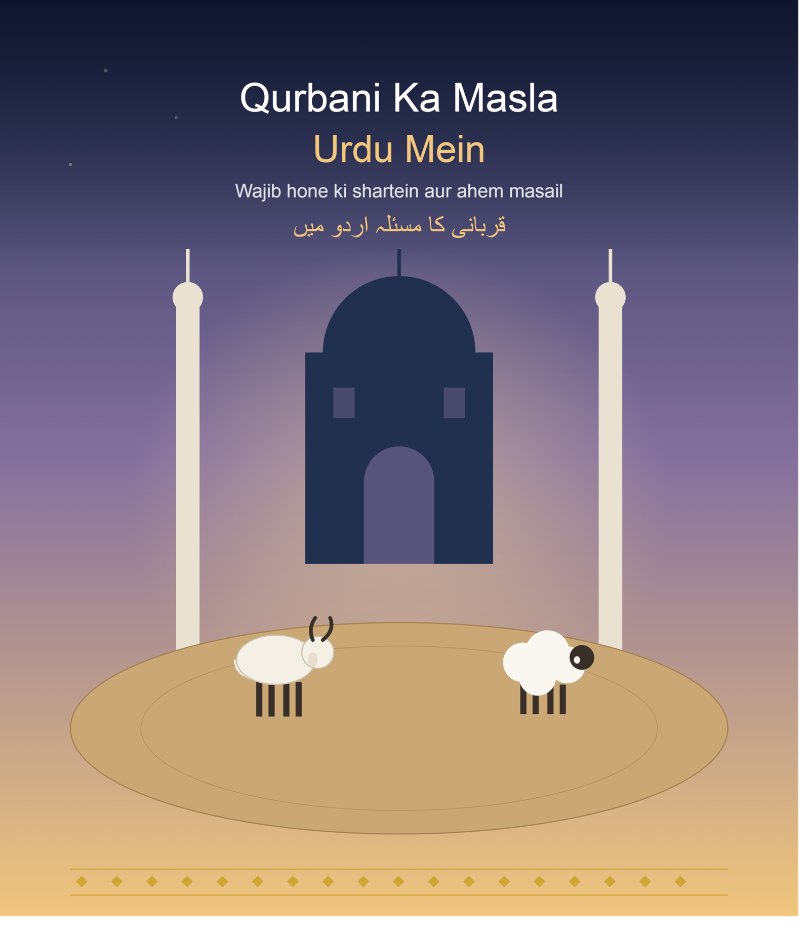 Qurbani Ka Masla Urdu Mein