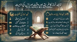 Tahajjud Namaz Ka Tarika Aur Waqt Meaning