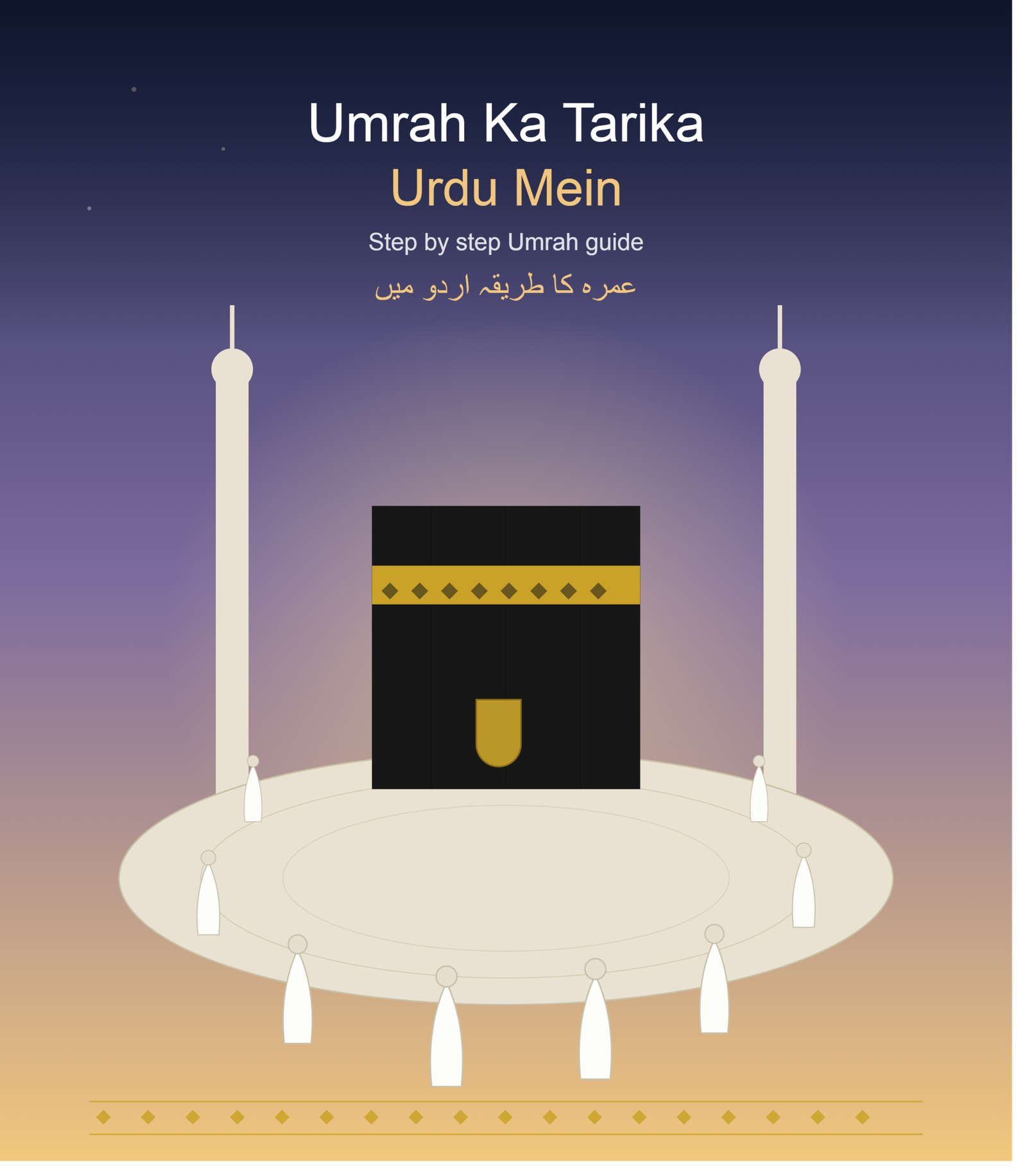 Umrah Ka Tarika Urdu Mein