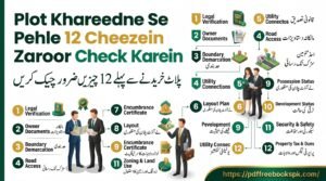 Plot Khareedne Se Pehle 12 Cheezein Zaroor Check Karein