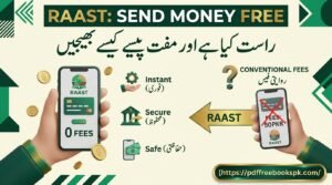 Raast Kya Hai Aur Muft Paise Kaise Bhejein