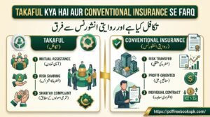 Takaful Kya Hai Aur Conventional Insurance Se Farq